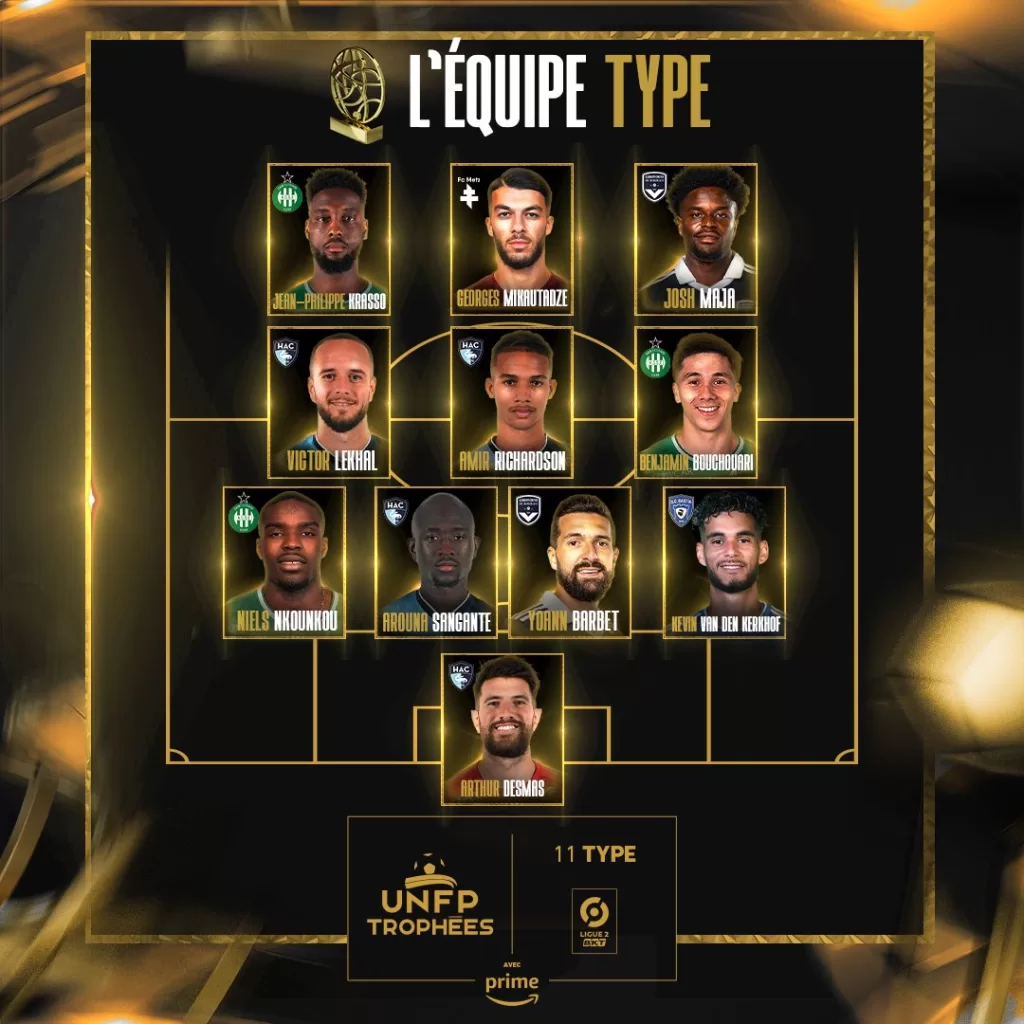 French Ligue 2 Team of the Season