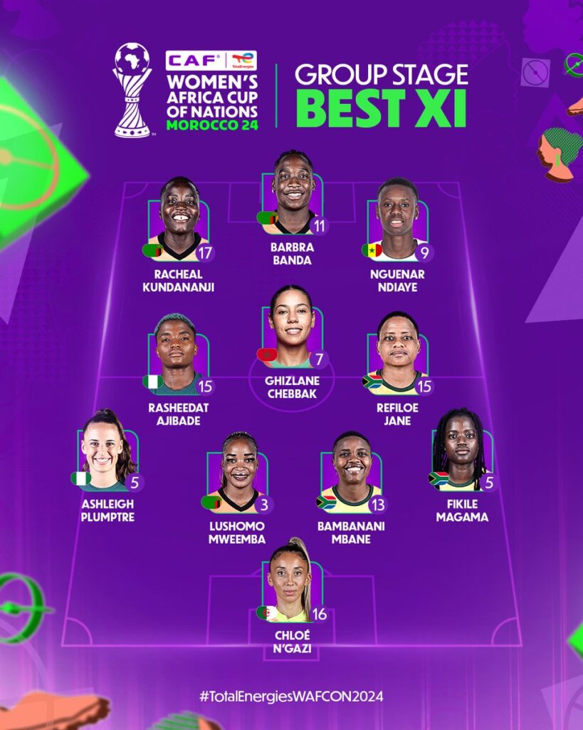 Ajibade, Plumptre make WAFCON group stage Best XI