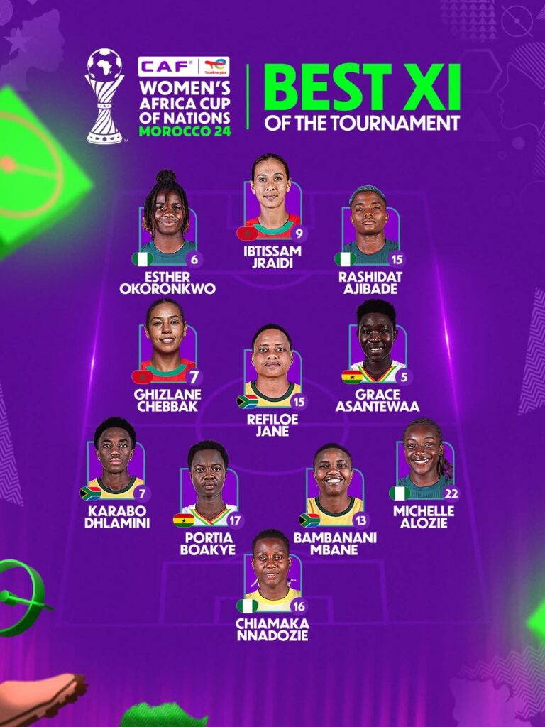 Four Super Falcons stars make WAFCON 2024 Best XI