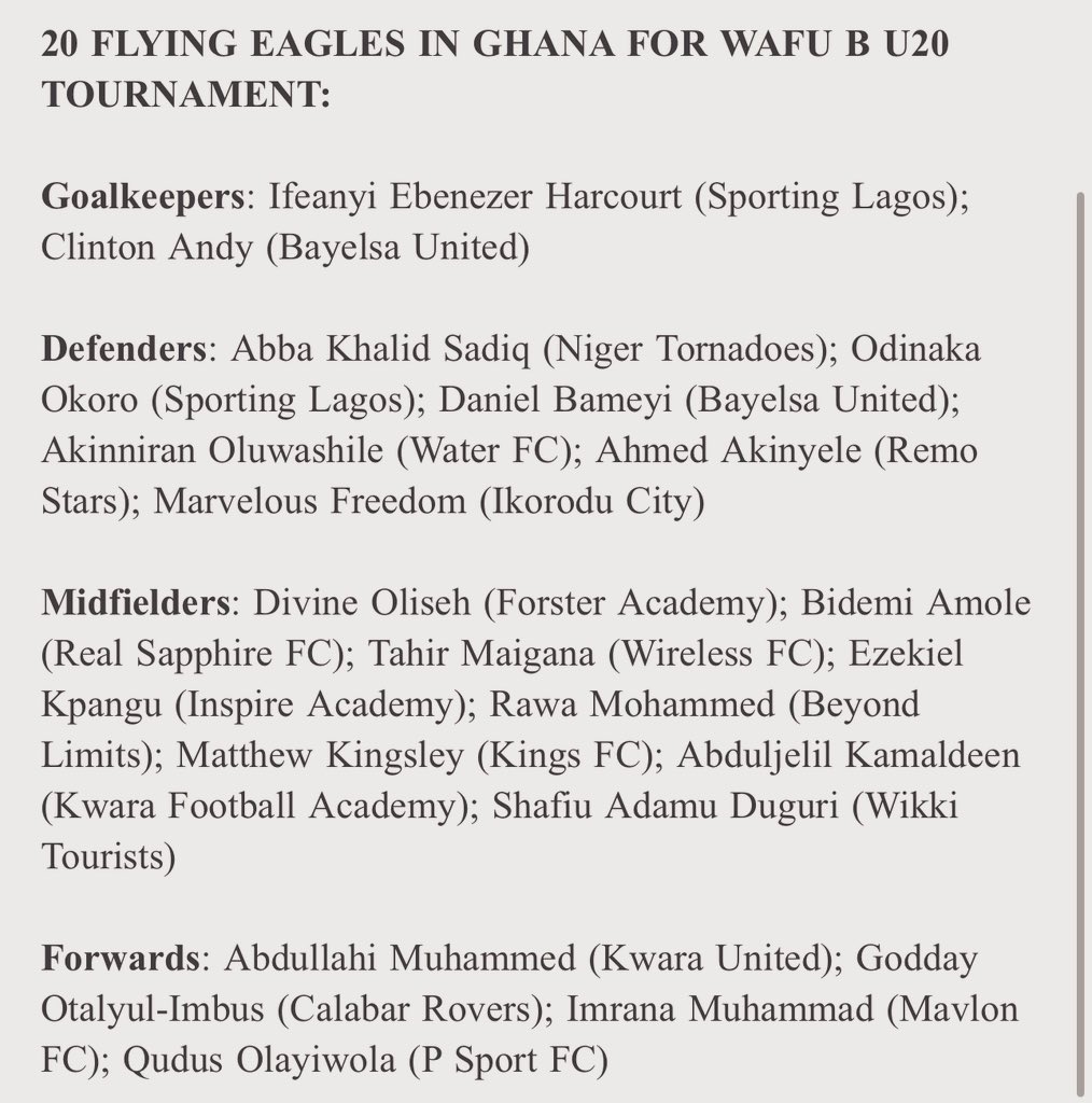 Flying Eagles coach Zubairu unveils 20-man squad for WAFU B tournament