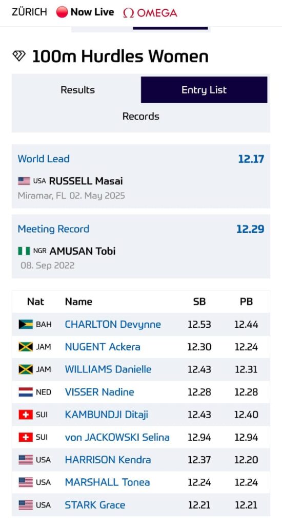 Tobi Amusan withdraws from Diamond League Final 39 Tobi Amusan withdraws from Diamond League Final