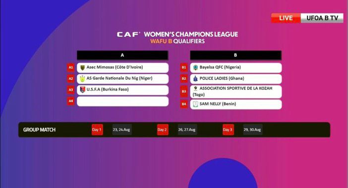 WAFU B Qualifiers: Bayelsa Queens to face Police Ladies, ASKO, Sam Nelly