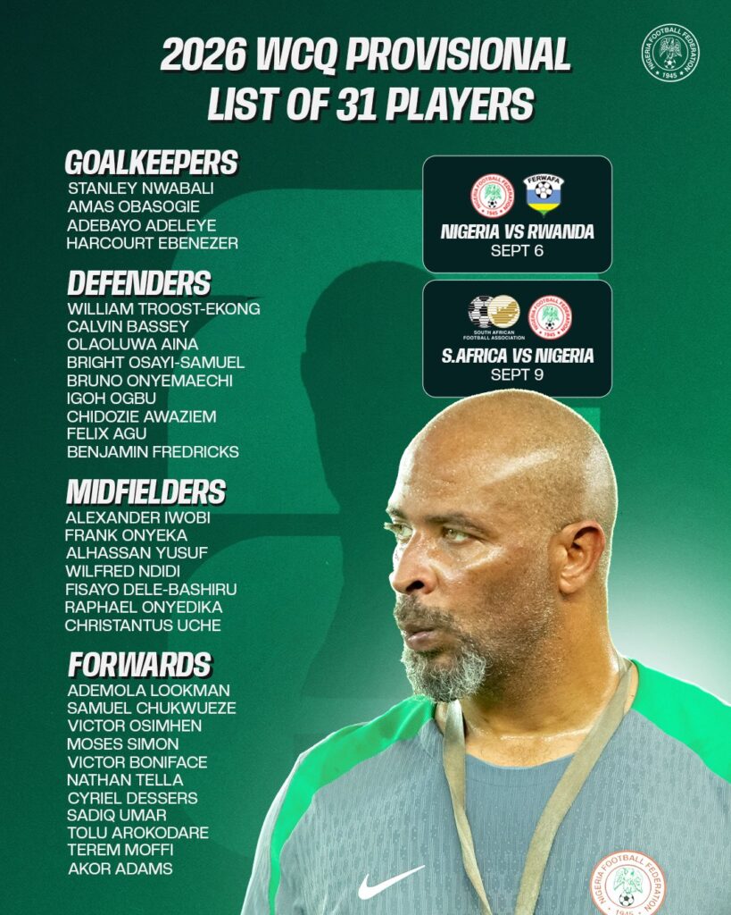 WCQ: Chelle names 31-man provisional squad ahead of Rwanda, South Africa clash