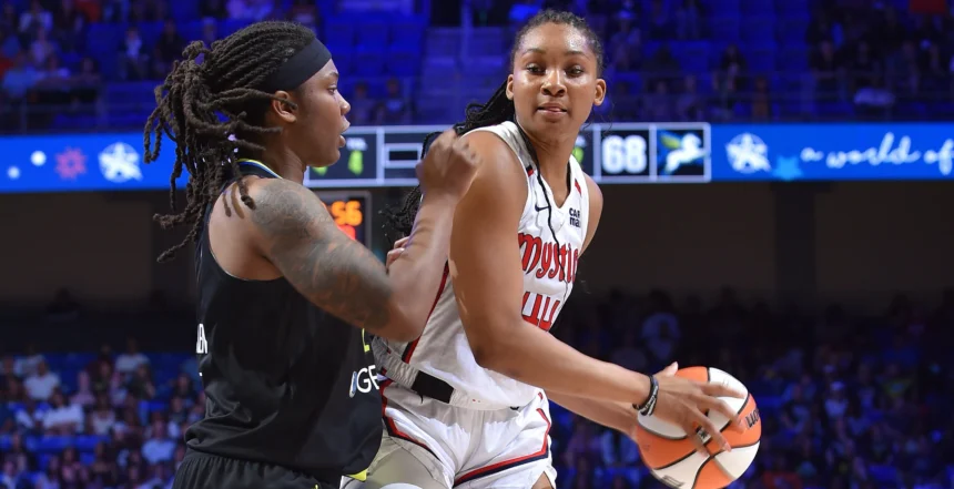 WNBA: Iriafen grabs career-high 23 points as Mystics defeat Wings 91–78