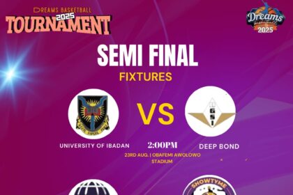 Dreams basketball tournament: Final four set as semifinal battles loom