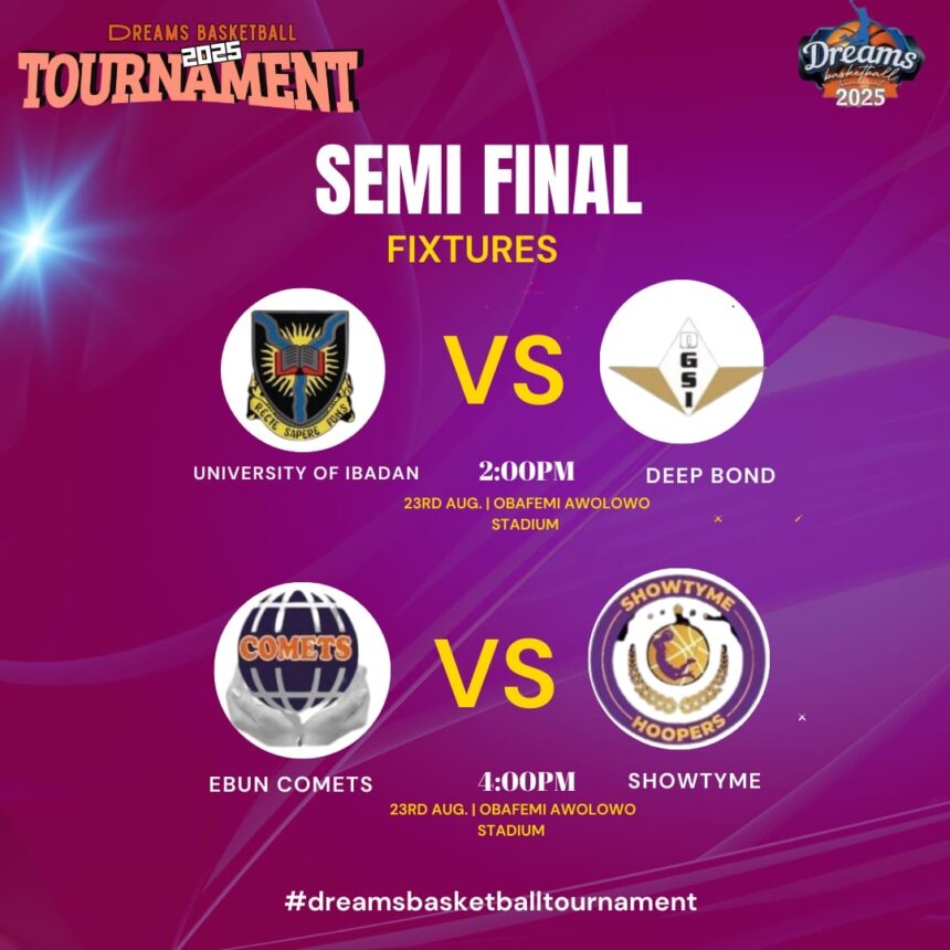Dreams basketball tournament: Final four set as semifinal battles loom