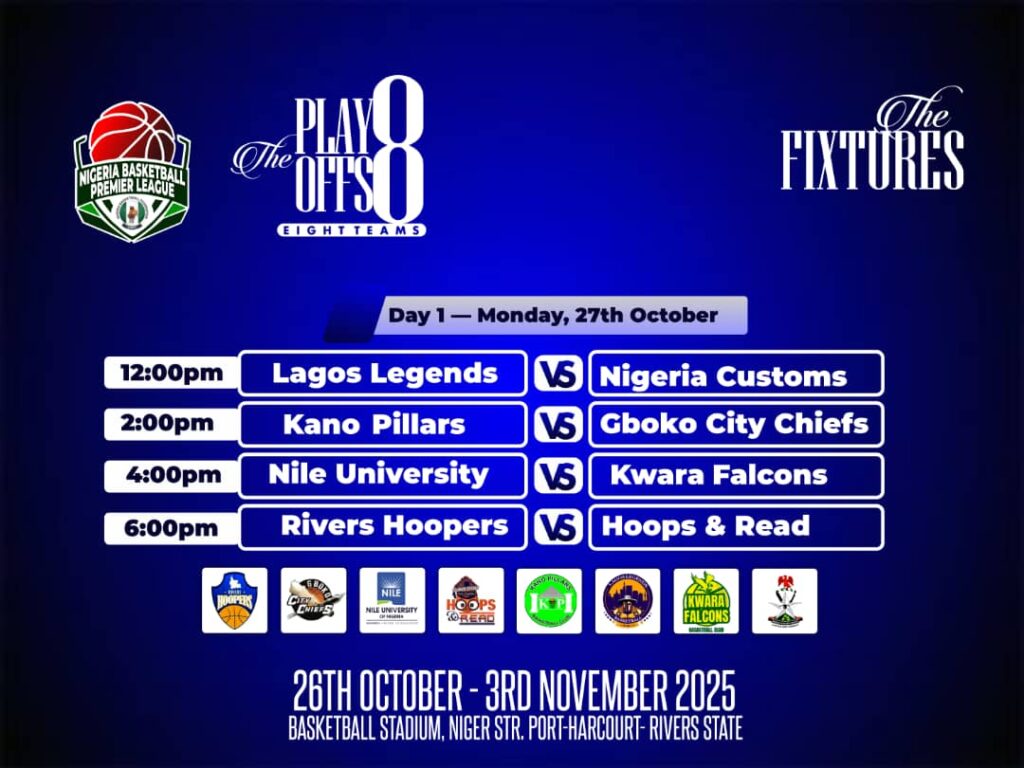 Nigeria Basketball Premier League final eight begins in Port Harcourt