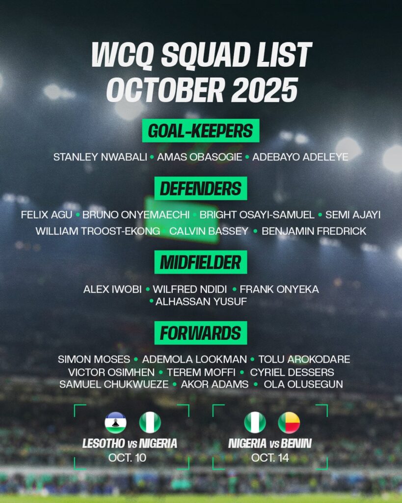 Chelle names 23-man squad for Super Eagles’ crucial World Cup qualifiers against Lesotho, Benin