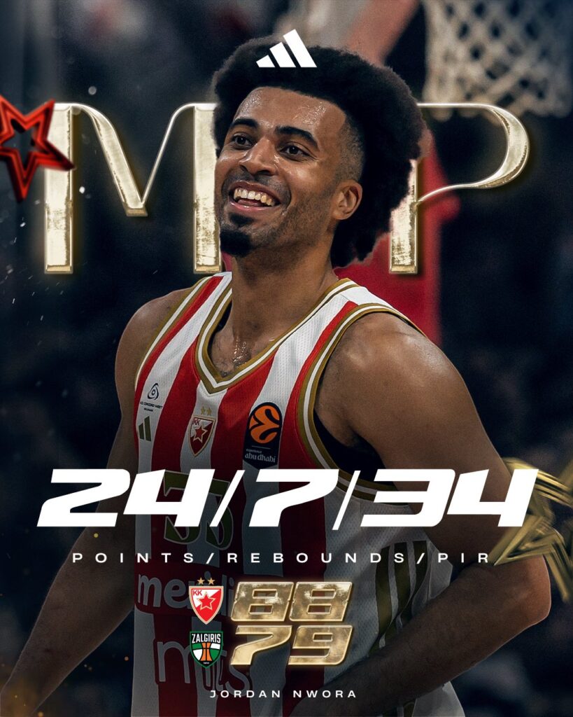 EuroLeague: Nwora’s 24-point powers Crvena Zvezda past Zalgiris