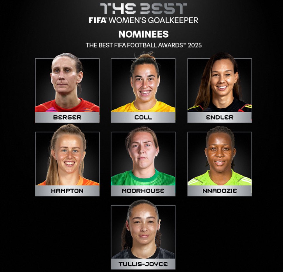 Nnadozie shortlisted for The Best FIFA Women’s Goalkeeper 2025 award