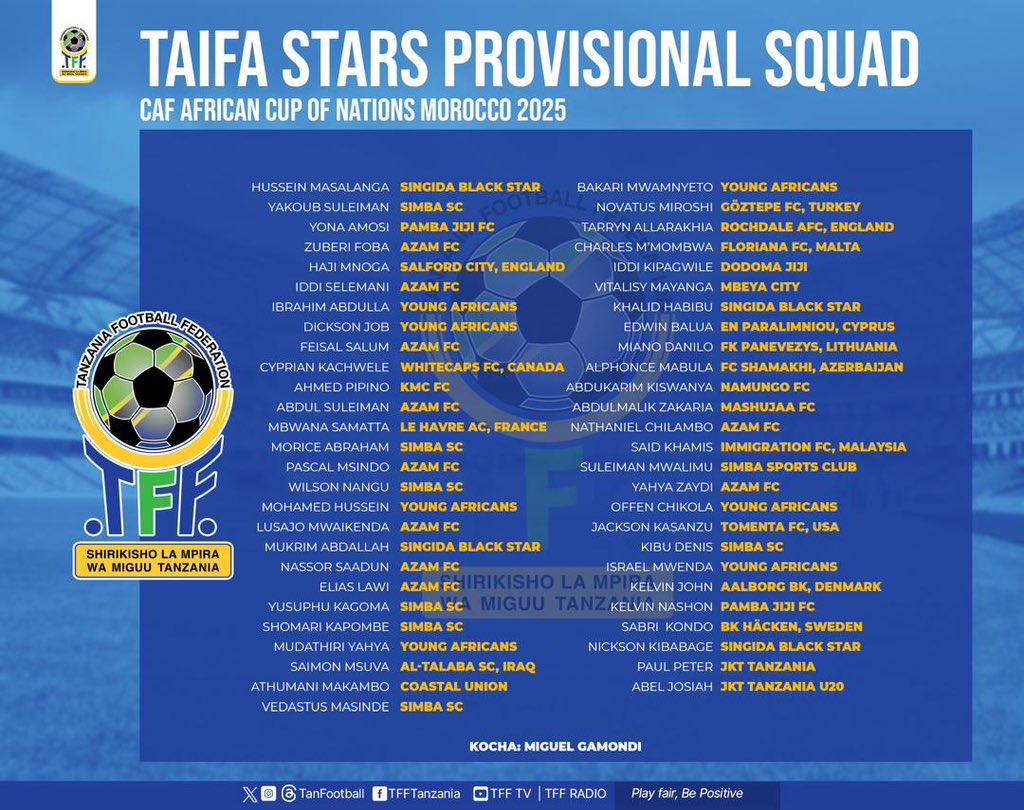 AFCON 2025: Nigeria’s Group C opponents Tanzania release 53-man provisional squad 38 AFCON 2025: Nigeria’s Group C opponents Tanzania release 53-man provisional squad