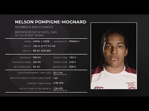 Nelson Pompigne-Mognard – Rugby Highlights | Number 8 / Open-Side Flanker (Age 17)