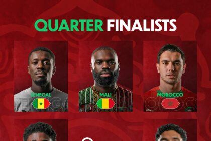 AFCON 2025 Quarter-finals: Africa’s Giants Set for Blockbuster Showdowns