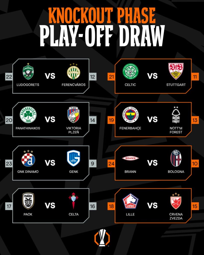 Aina, Awoniyi, Dessers, six other Nigerians learn Europa League knockout phase play-offs opponents 38 Aina, Awoniyi, Dessers, six other Nigerians learn Europa League knockout phase play-offs opponents