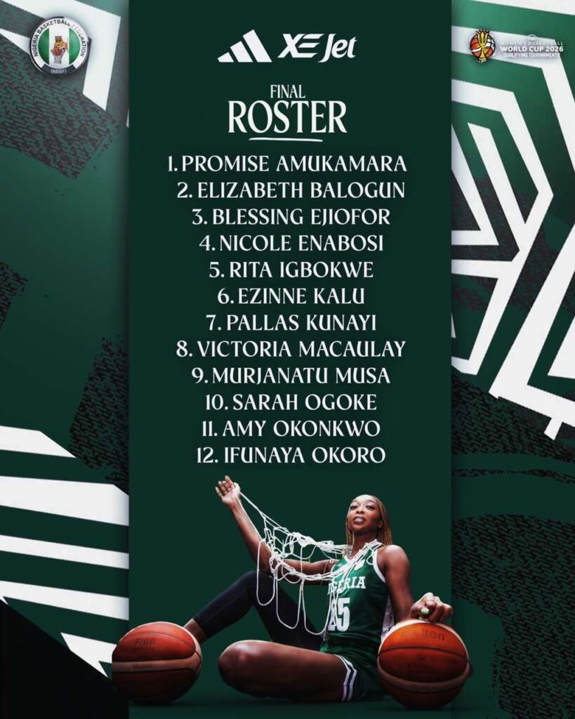 D'Tigress final roster