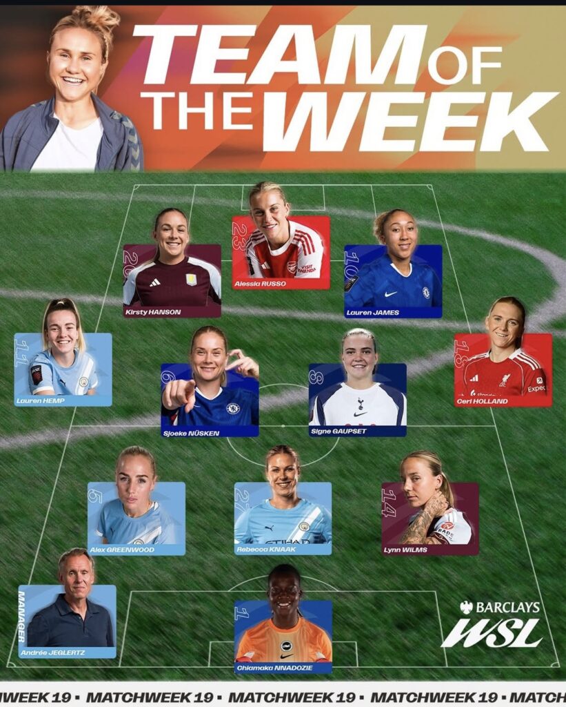 Nnadozie included in Izzy Christiansen’s WSL team of the week 38 Nnadozie included in Izzy Christiansen’s WSL team of the week