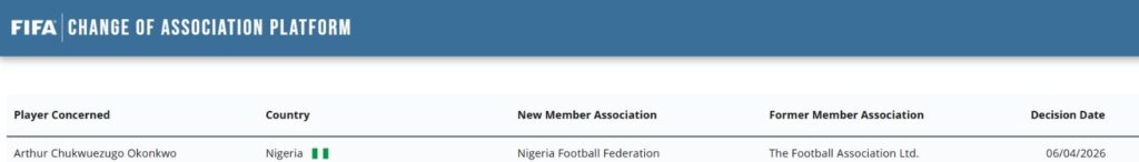 Goalkeeper Arthur Okonkwo completes international switch from England to Nigeria
