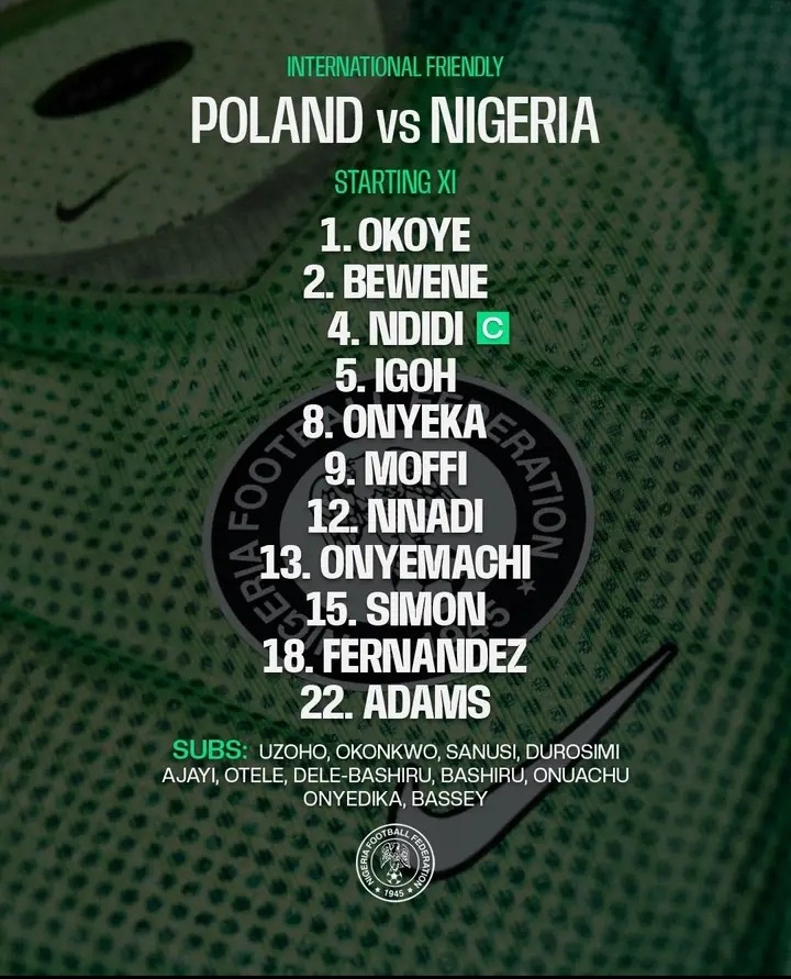 Maduka Okoye starts as Nigeria confirm Poland friendly lineup‎up