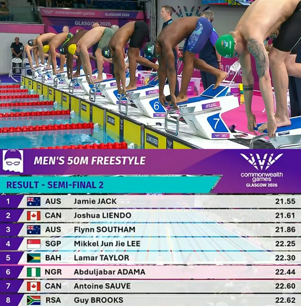 Glasgow 2026: Abduljabar Adama misses 50m swimming final despite spirited display