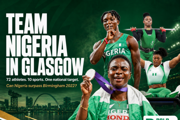 Team Nigeria Glasgow