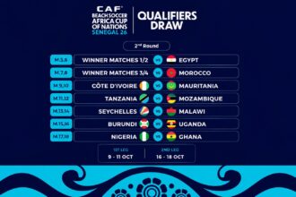 Nigeria draw Ghana in second round of Beach Soccer AFCON qualifiers