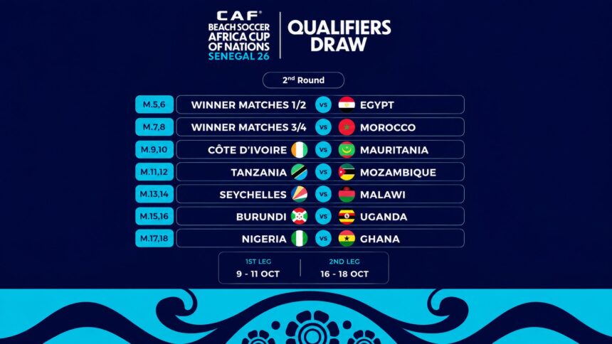 Nigeria draw Ghana in second round of Beach Soccer AFCON qualifiers