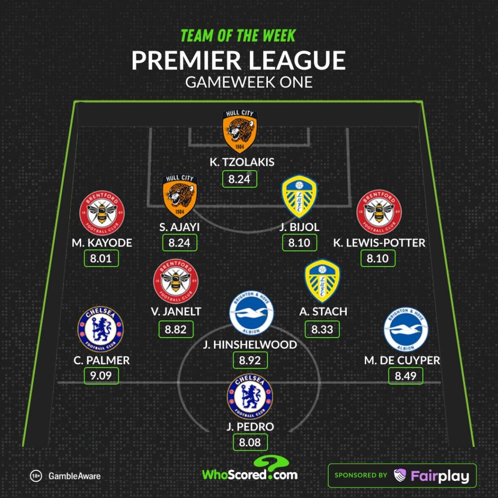 Semi Ajayi included in WhoScored Premier League team of the week