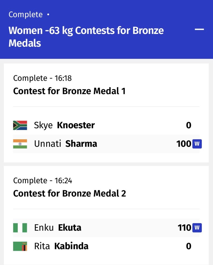 Glasgow 2026: Enku Ekuta defeats Rita Kabinda to win historic judo bronze 38 Glasgow 2026: Enku Ekuta defeats Rita Kabinda to win historic judo bronze