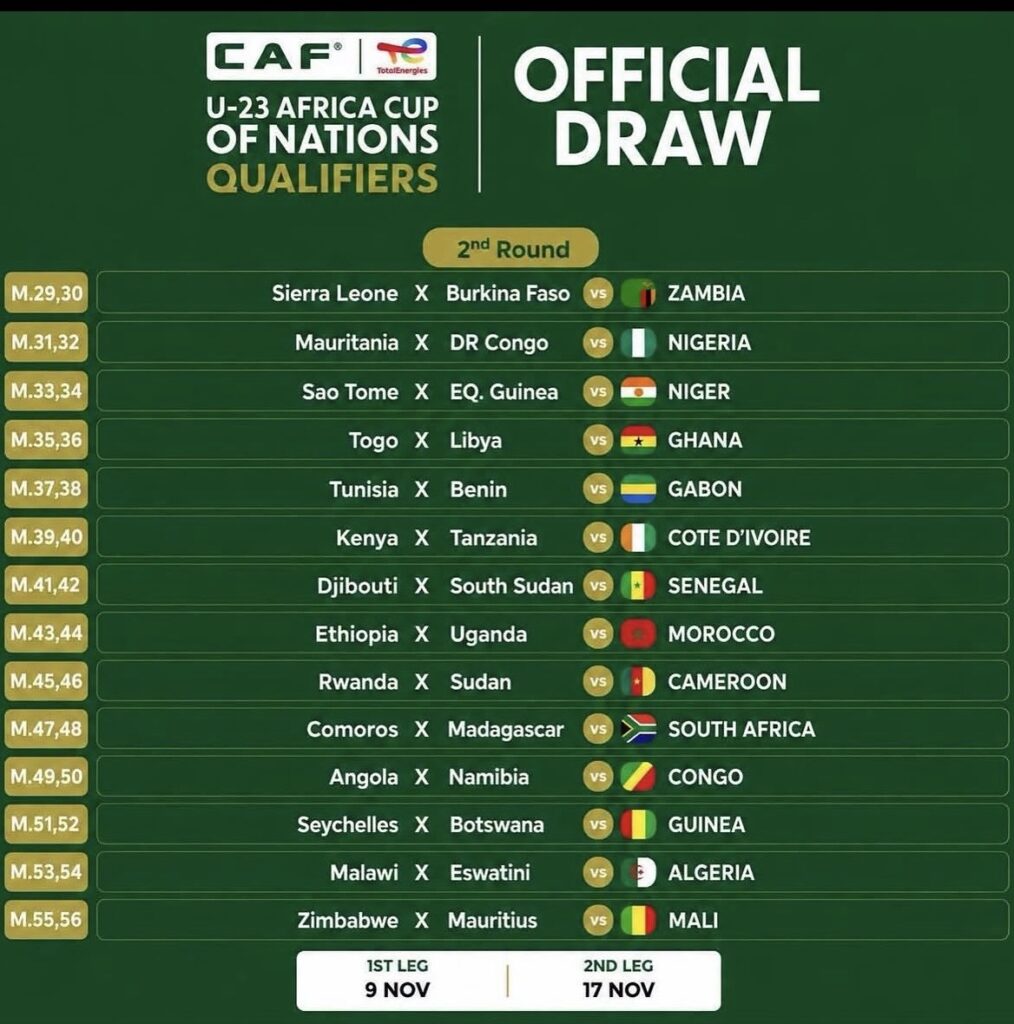 2027 U-23 AFCON qualifiers: Nigeria receive bye into second round, face Mauritania or DR Congo 39 2027 U-23 AFCON qualifiers: Nigeria receive bye into second round, face Mauritania or DR Congo