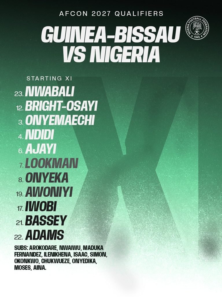 Éric Chelle names Nigeria starting XI for Guinea-Bissau AFCON 2027 qualifier